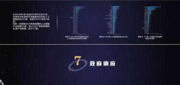 《中國(guó)新一代人工智能科技產(chǎn)業(yè)發(fā)展報(bào)告2019》解析 智能科技新浪潮與實(shí)踐驅(qū)動(dòng)力